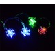 Led grilianda