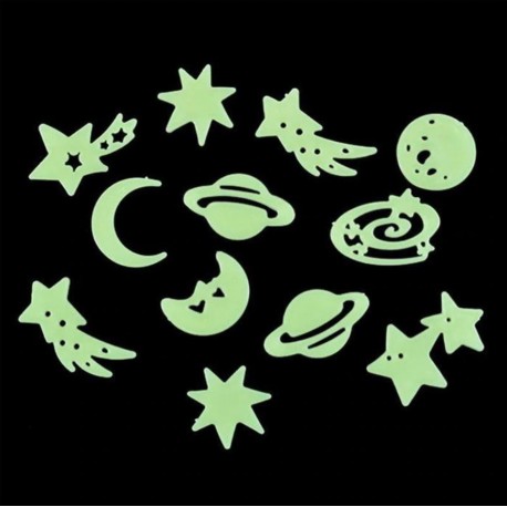 Šviečiančios planetos