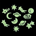 Šviečiančios planetos