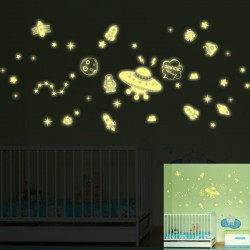 Šviečiančios planetos